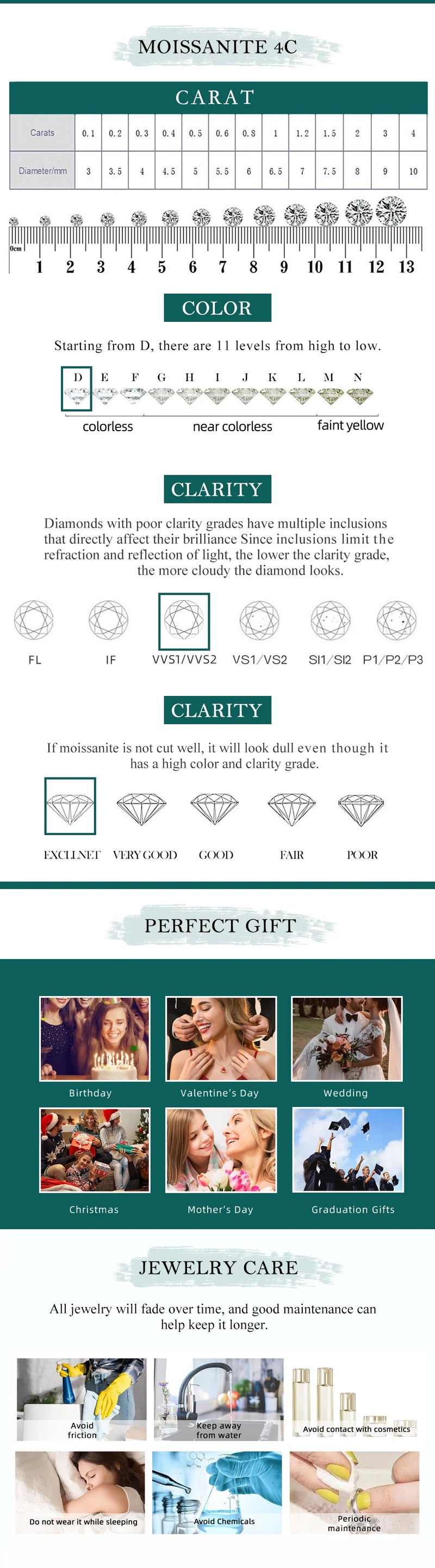Colar Moissanite 1CT em Prata Esterlina S925