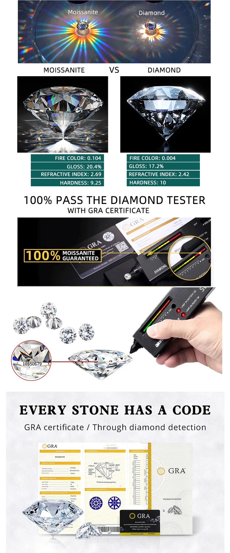 Colar Moissanite 1CT em Prata Esterlina S925